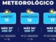 Tendremos tardes calurosas con hasta 34°C para esta semana en la capital 
