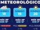 Alertan por fuertes ráfagas de viento para hoy y mañana sábado en la capital 