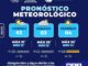 Alcanzará temperatura los 32°C este fin de semana en la capital 