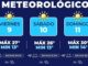 Fin de semana en la capital con temperaturas frescas por las mañanas y tardes cálidas