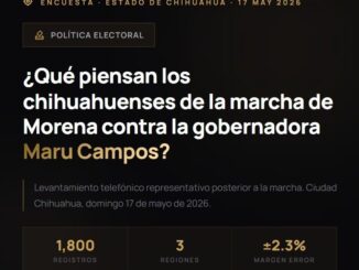 Encuesta Vernier | marcha de Morena aumentó respaldo ciudadano a la gobernadora