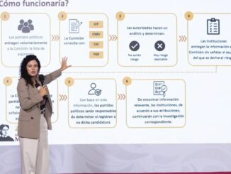 Sheinbaum enviará iniciativa al Congreso para alertar a partidos sobre candidatos con nexos criminales