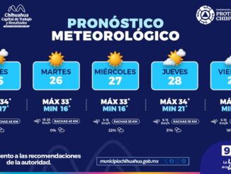 Prevén altas temperaturas en la capital esta semana