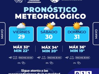 Prevén fin de semana caluroso en la capital