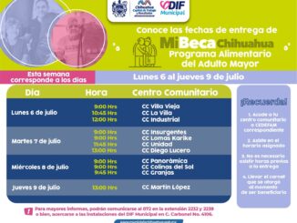 Conoce a dónde acudir por tu paquete PAAM del 6 al 9 de julio