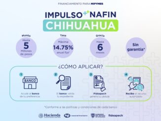 Ofrece Estado financiamiento preferencial a MiPyMes mediante esquema Impulso Chihuahua 2026